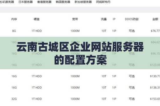 云南古城区企业网站服务器的配置方案