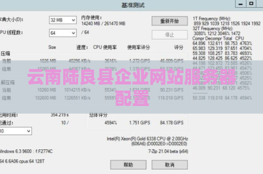 云南陆良县企业网站服务器配置