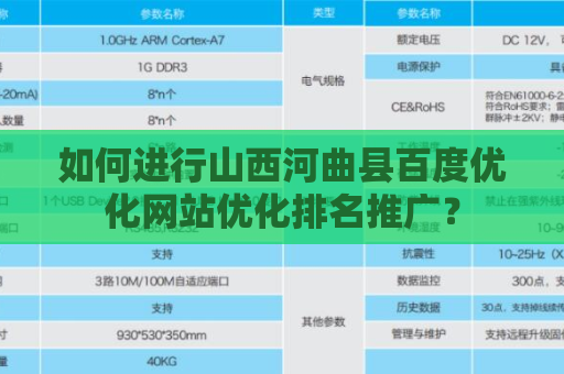 如何进行山西河曲县百度优化网站优化排名推广？