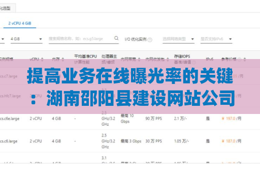 提高业务在线曝光率的关键：湖南邵阳县建设网站公司_网站设计制作