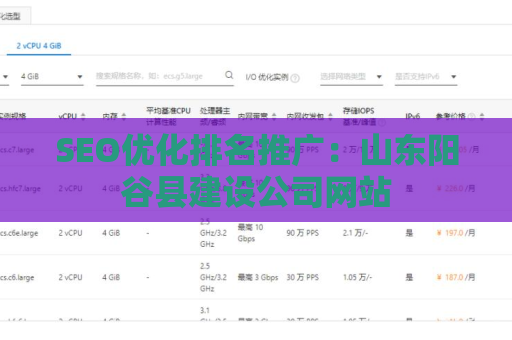 SEO优化排名推广：山东阳谷县建设公司网站