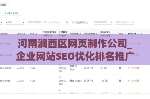 河南涧西区网页制作公司_企业网站SEO优化排名推广