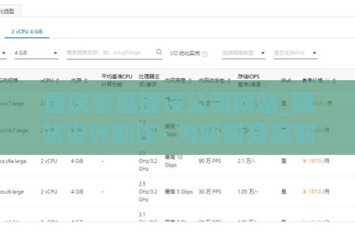 重庆忠县建设公司网站_网站设计制作- 为您量身定制网站解决方案