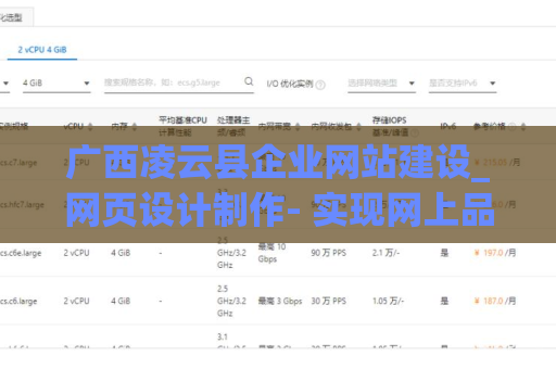 广西凌云县企业网站建设_网页设计制作- 实现网上品牌提升的关键