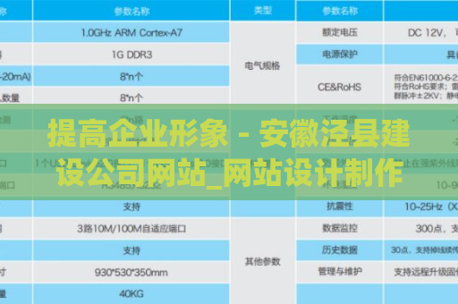 提高企业形象 - 安徽泾县建设公司网站_网站设计制作