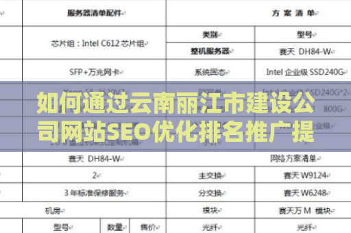 如何通过云南丽江市建设公司网站SEO优化排名推广提升业务？