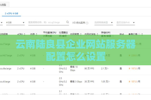 云南陆良县企业网站服务器配置怎么设置